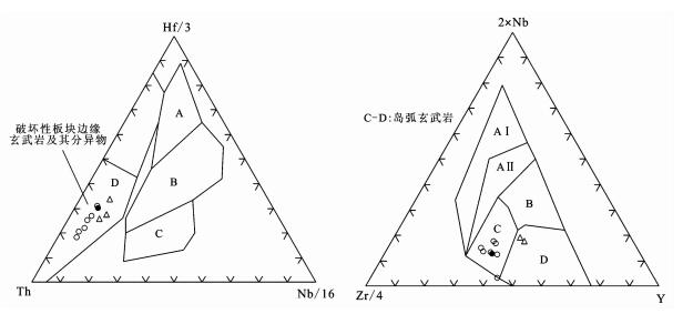 Mafic-ultramafic rocks from the Fanjingshan region