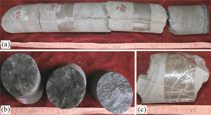 ゆん The RHT constitutive model used for concrete. | Download