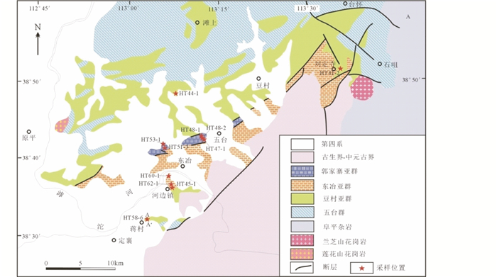 华北克拉通古元古代地层划分与对比