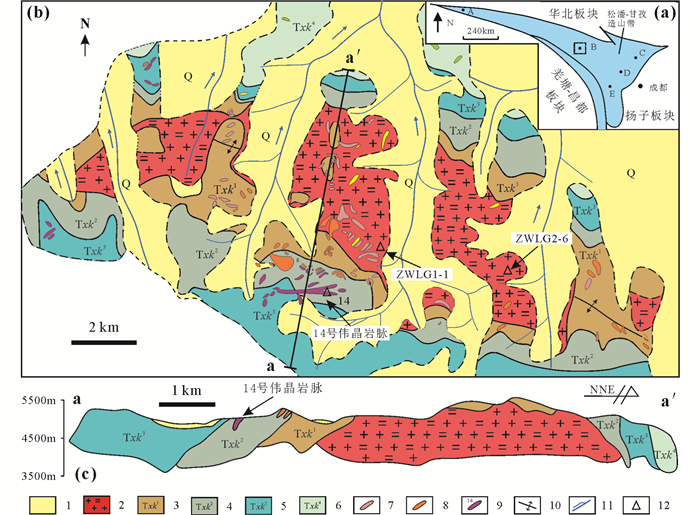 川西扎乌龙-青海草陇花岗伟晶岩型稀有金属矿床磷灰石地球化学特征及 