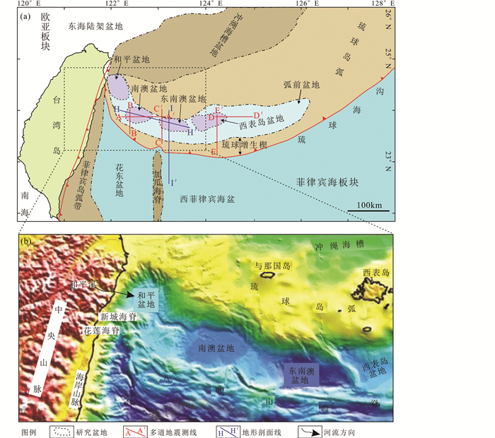 琉球岛弧区弧前盆地新生代层序地层特征及沉积演化