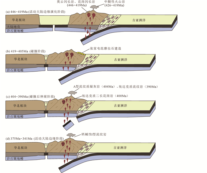 备件清单297_厦门纪扬科技有限公司