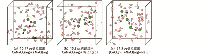 第一性原理计算约束宏观地质现象的微观机制