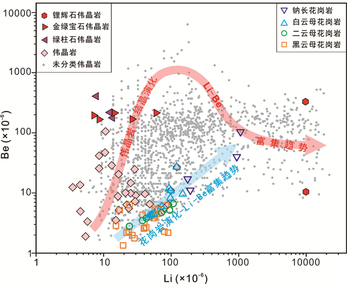 ザクロ PDF) Crustal architecture of the Shangdan suture zone in the