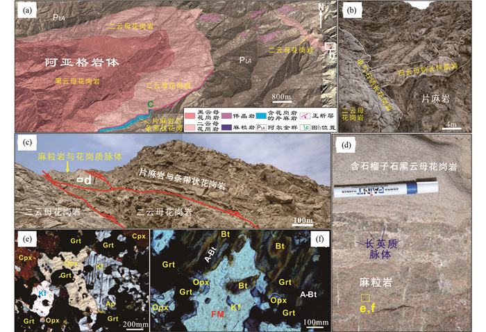 ザクロ PDF) Crustal architecture of the Shangdan suture zone in the