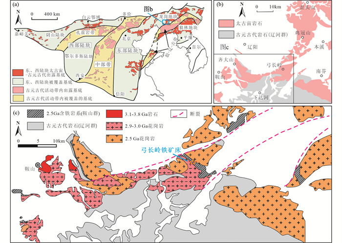 リン　 New Developments in Photoelectrochemical Bioanalysis