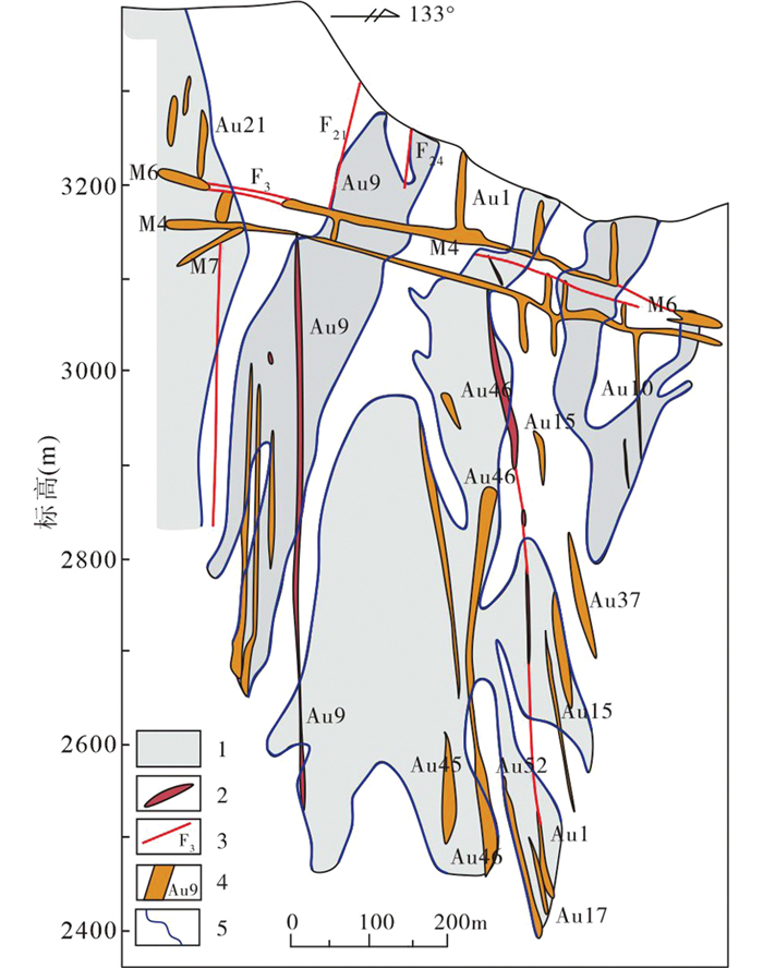Geological model for prospecting and prediction of medium to