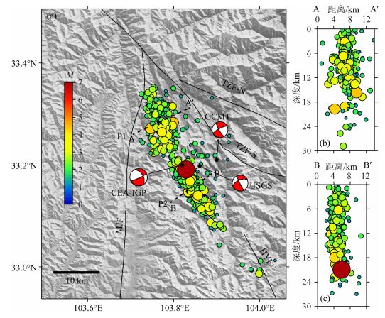 InSAR observation and inversion of the seismogenic fault for