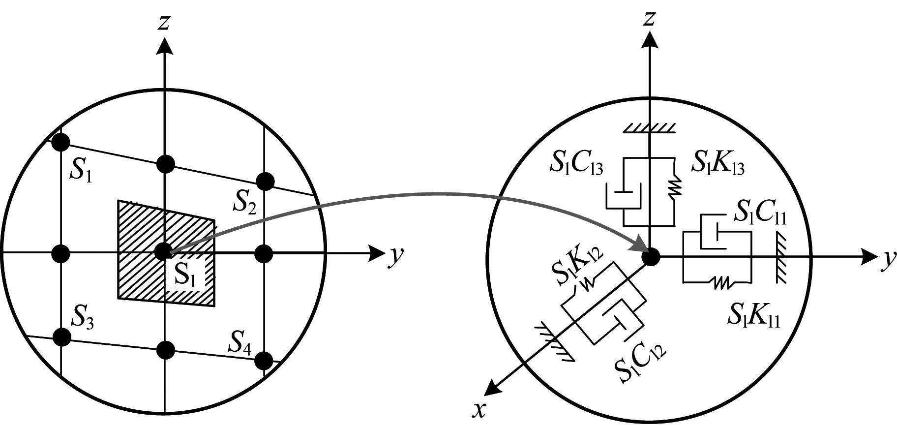 The seismic response analysis of three-dimensional Canyon complex