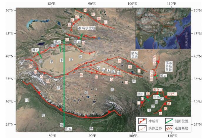 Multiple-scale geophysical analysis and their physical modeling of 