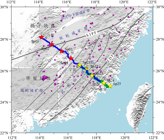 P-wave velocity structure in upper crust and crystalline