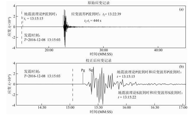 Seismogenic structure of the 2016 M6.2 Hutubi earthquake and its 