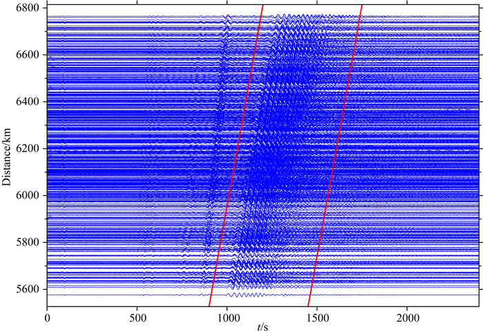 Surface wave tomography based on Eikonal tomography in Ordos and 