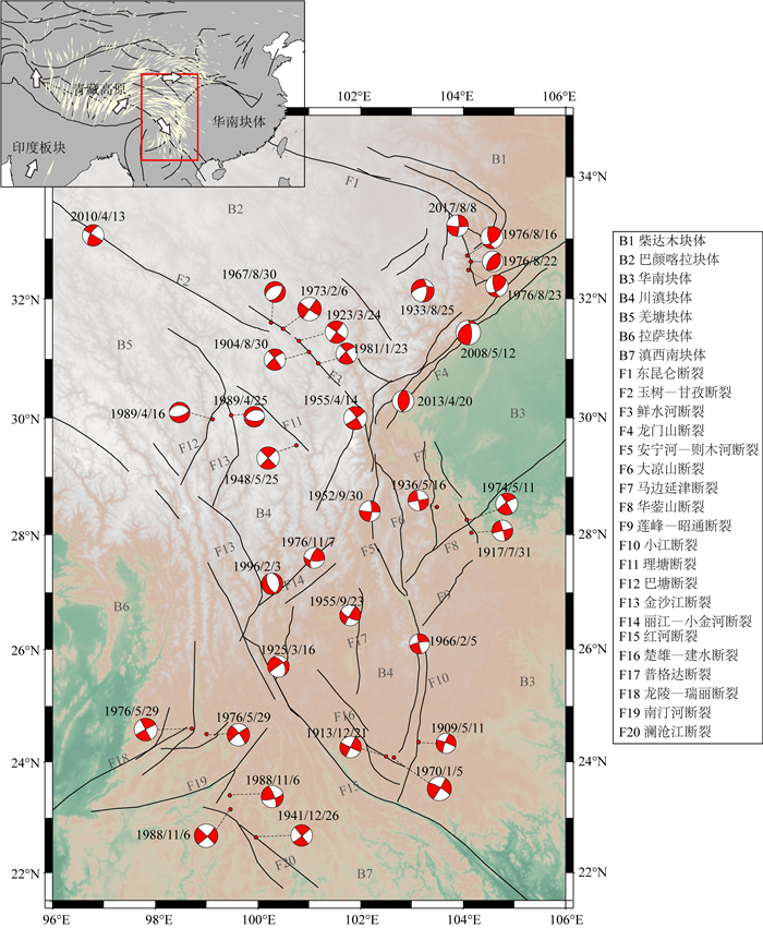 Numerical analysis of the seismic hazard in Sichuan-Yunnan Numerical analysis of the seismic hazard in Sichuan-Yunnan