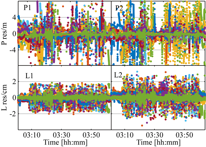 Undifferenced and Uncombined ionospheric-weighted PPP-RTK/INS 