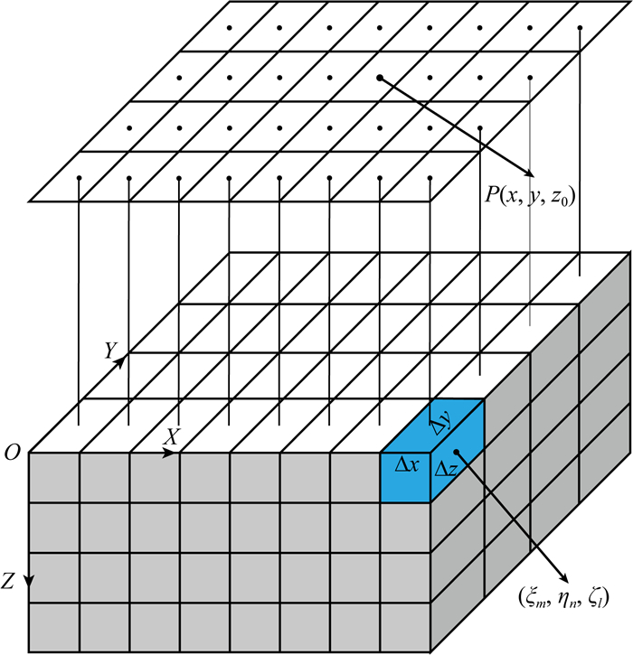 3D gravity inversion in frequency domain based on mixed L1+