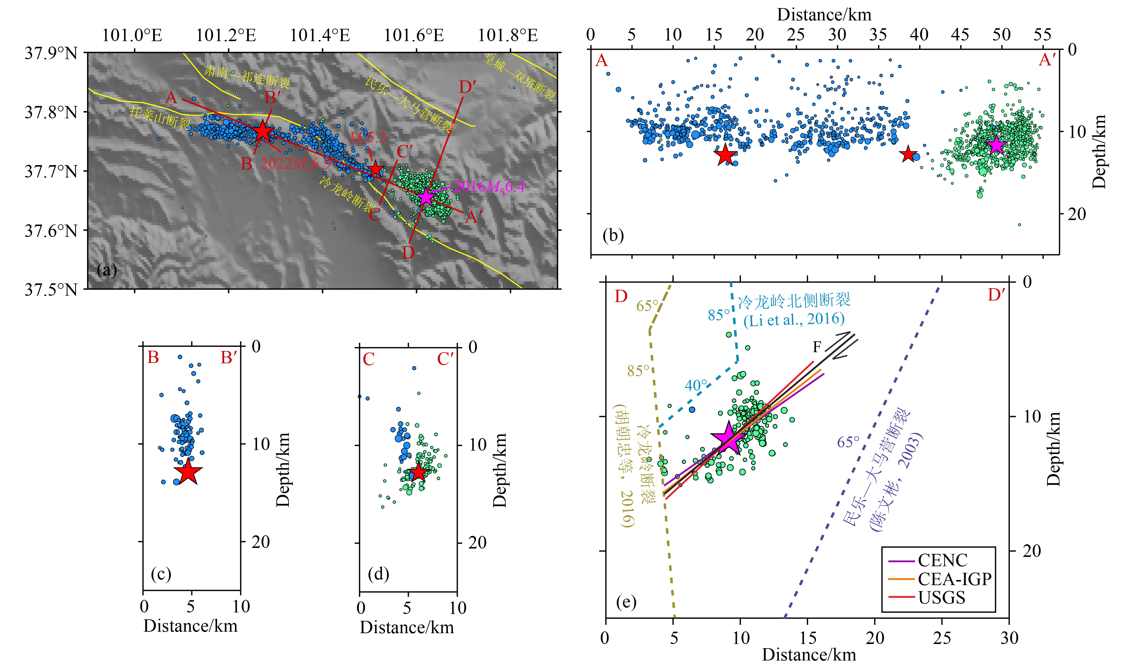 Revealing the seismogenic structural characteristics of the