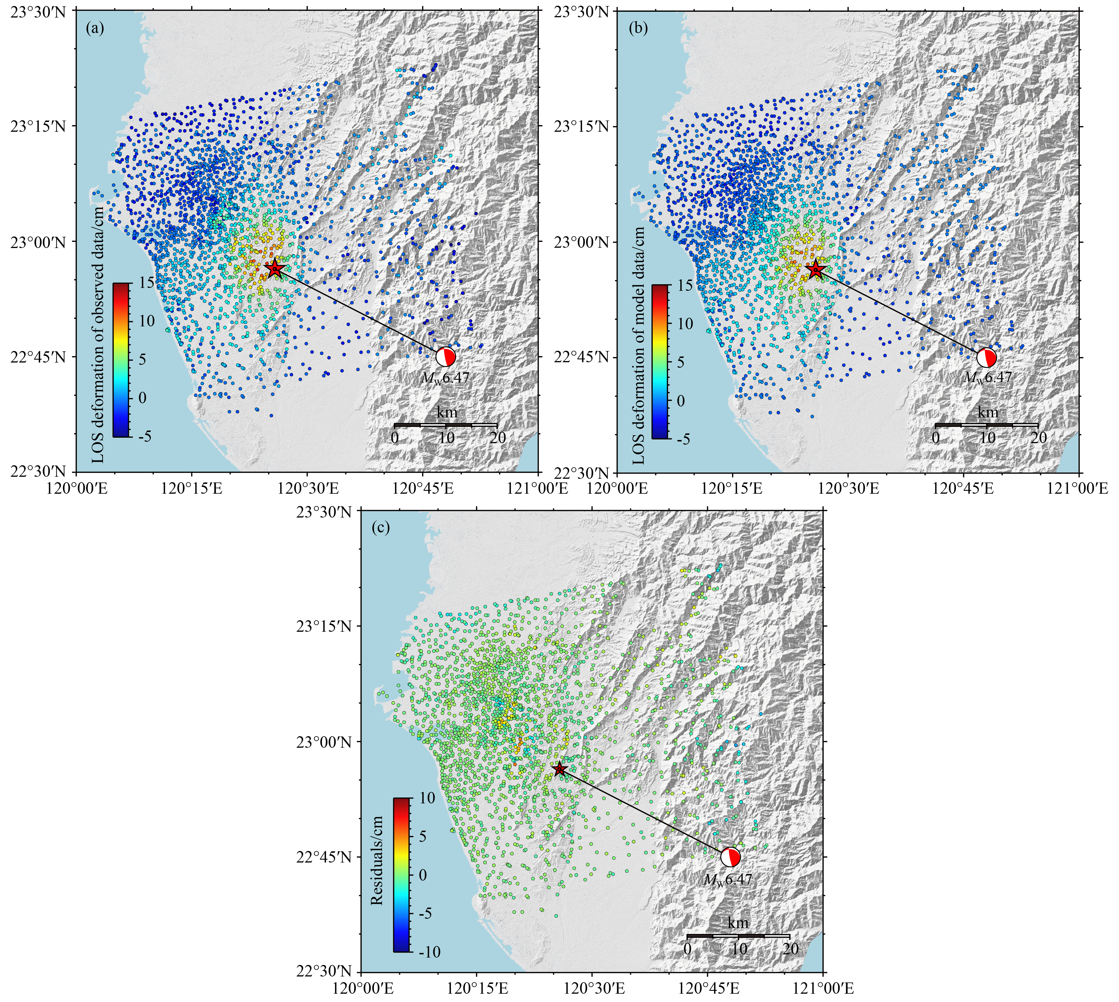 Bayesian von Karman regularization joint inversion of GNSS and