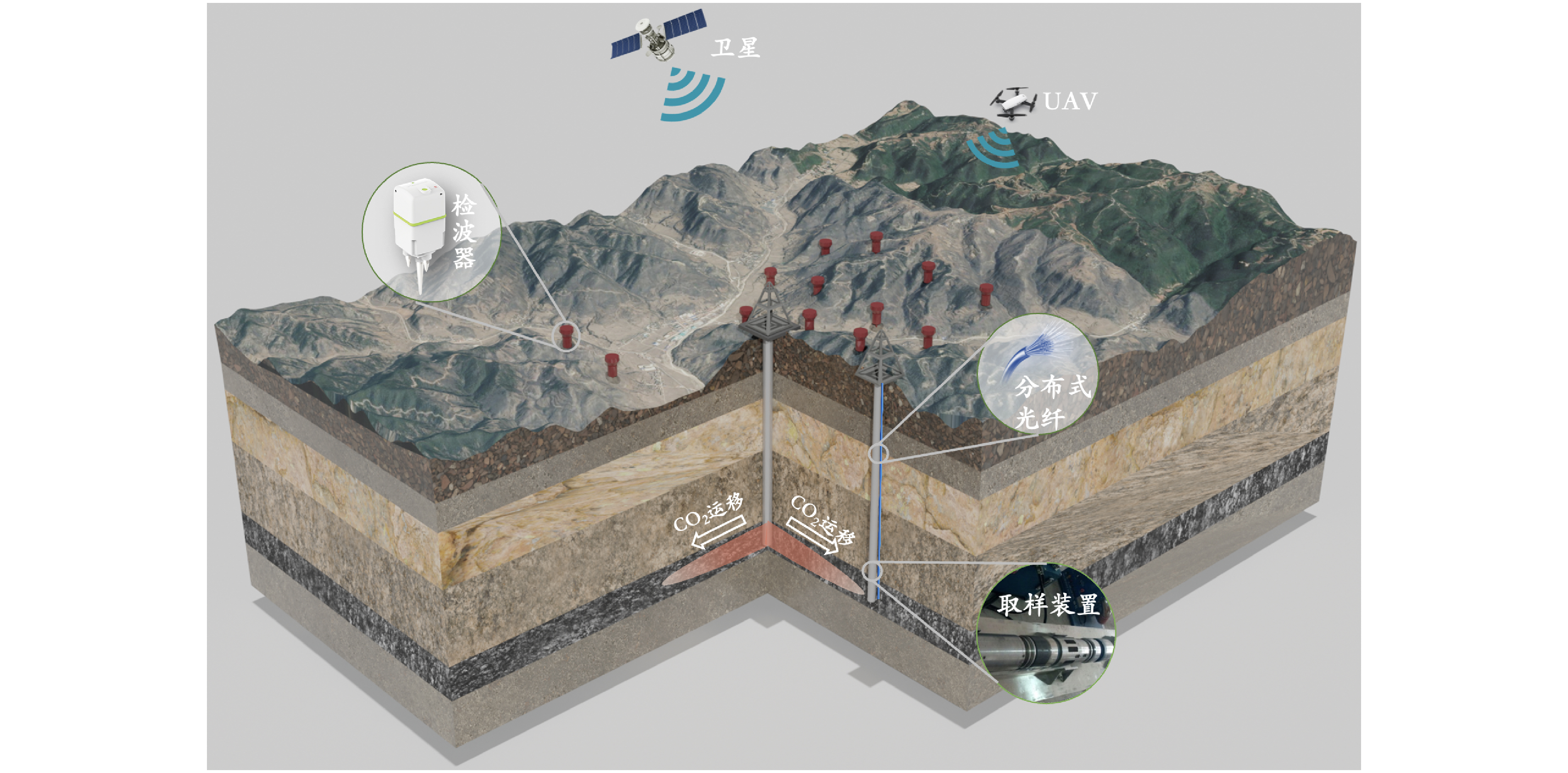 suu フクダ精工 FKD 2XLF 1.6x10 3Sエンドミル2枚刃
