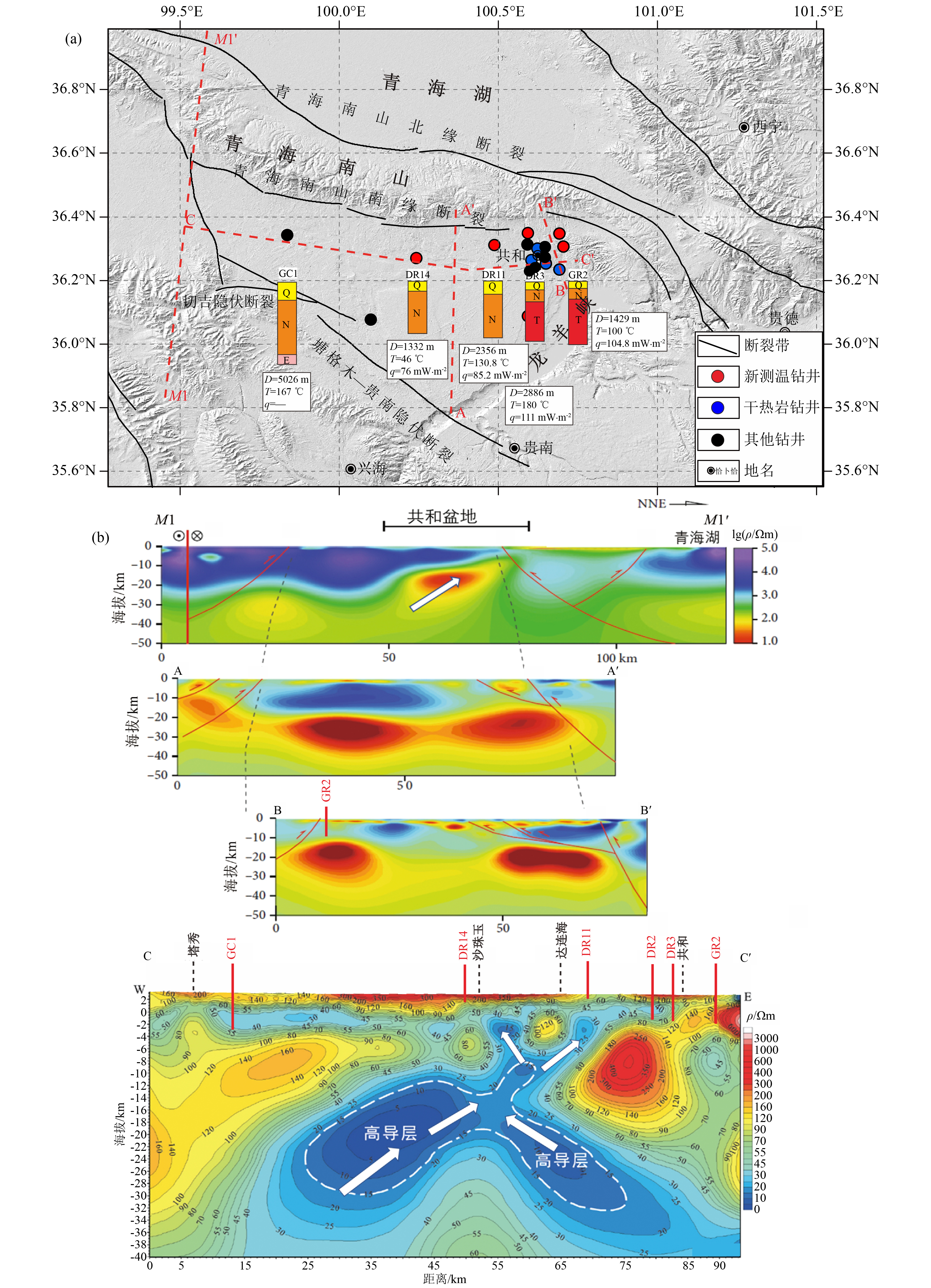 Characteristics of the present-day heat flow in the northeastern