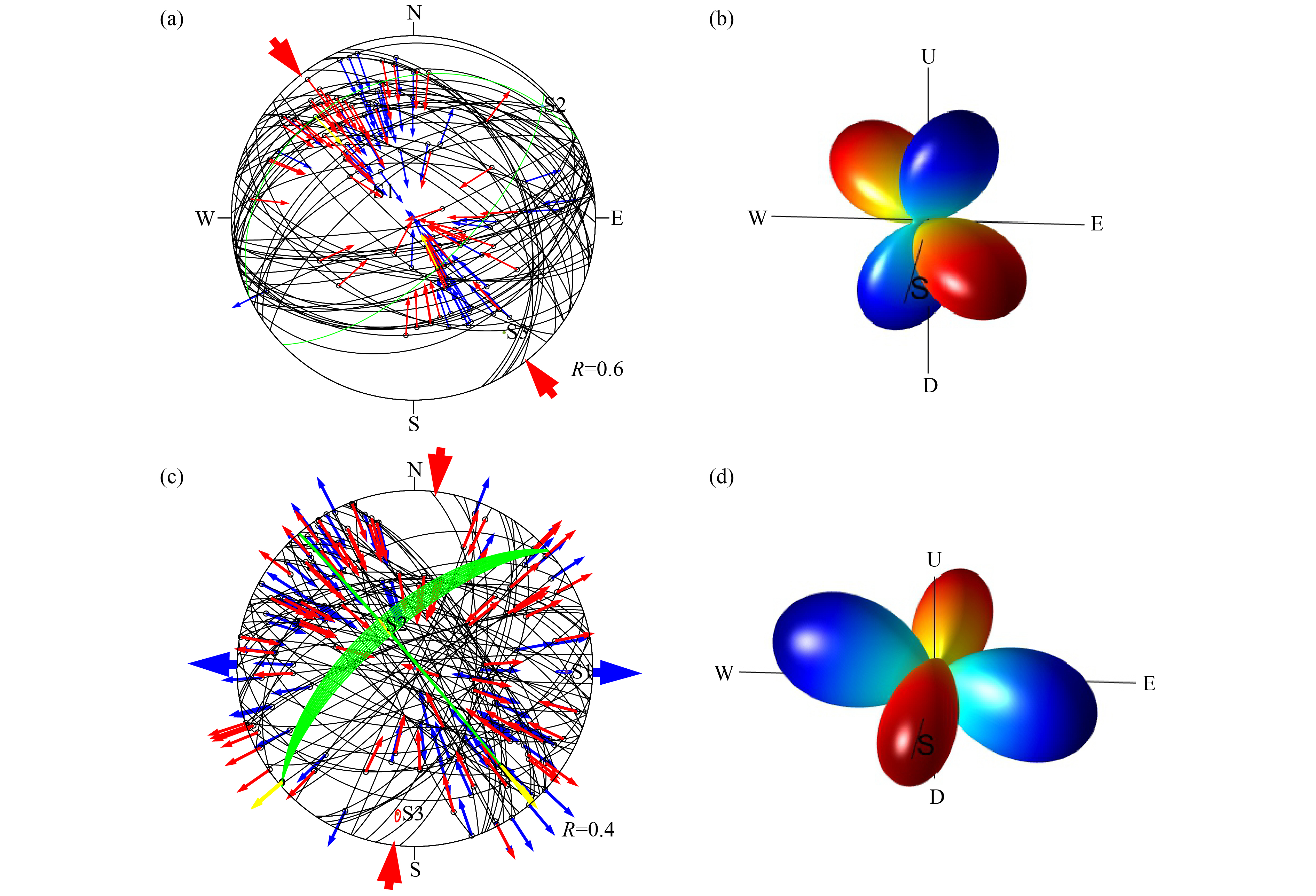 Seismogenic structure and crustal stress field in Jiashi
