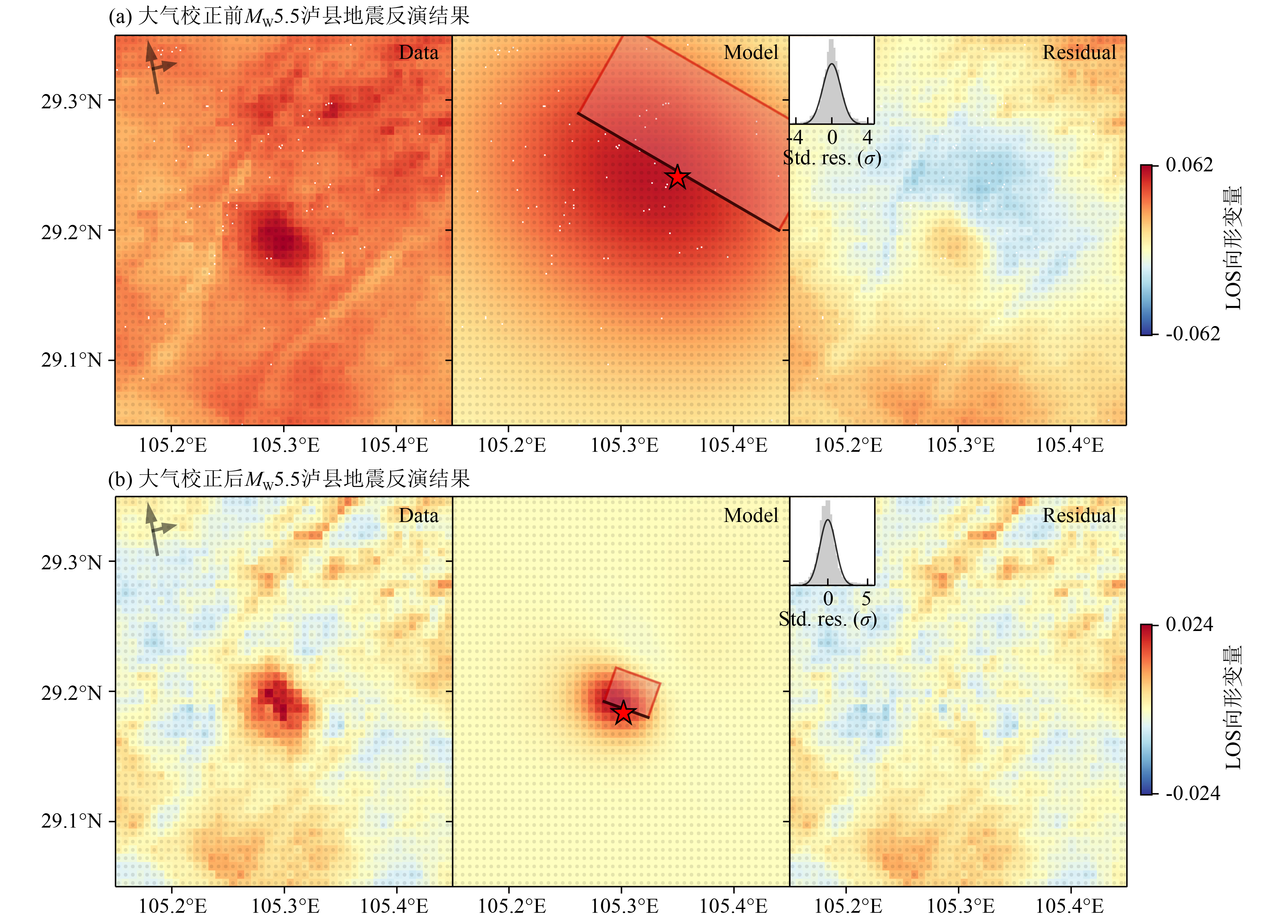 Construction and analysis of InSAR seismic catalog for medium-to
