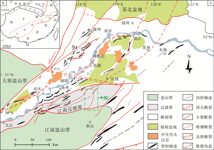 Characteristics, deformation stages and related dynamics of the 