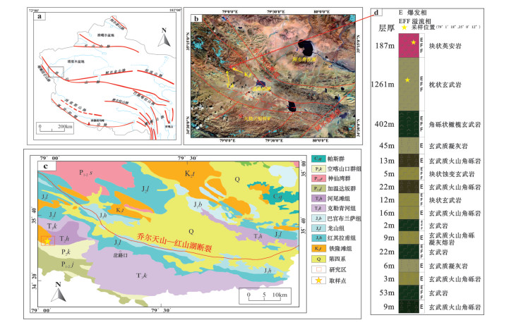 西昆仑—喀喇昆仑甜水海地区克勒青河组“双峰式”火山岩年代学
