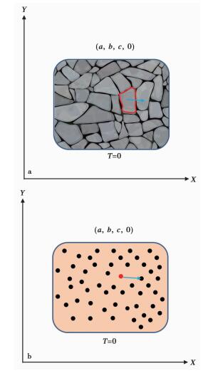 EFFECT OF ROCK MASS STRUCTURE ON THE DYNAMICS OF LONG-RUNOUT