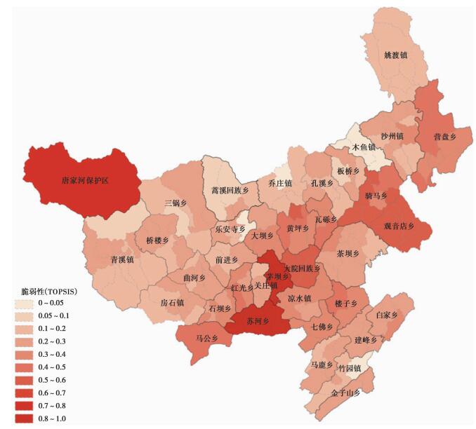 EARLY-WARNING MODEL OF REGIONAL GEOLOGICAL DISASTERS BASED