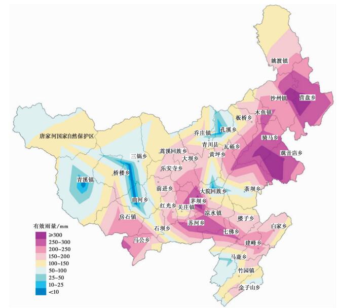 EARLY-WARNING MODEL OF REGIONAL GEOLOGICAL DISASTERS BASED