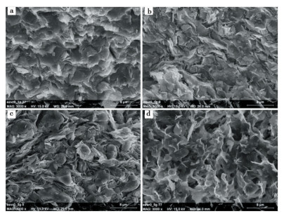 EVOLUTION OF SOIL MICROSTRUCTURE DURING DRYING AND WETTING