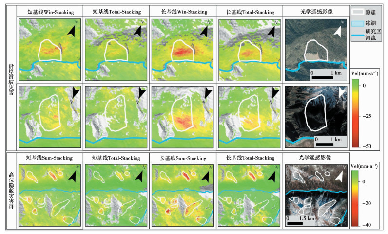 高寒山区地质灾害季节分区InSAR早期识别研究——以东构造结地区为例