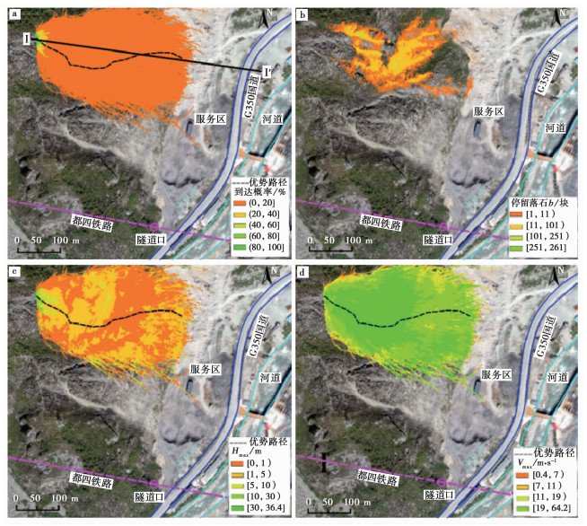 松24 DEVELOPMENT CHARACTERISTICS AND QUANTITATIVE RISK ASSESSMENT