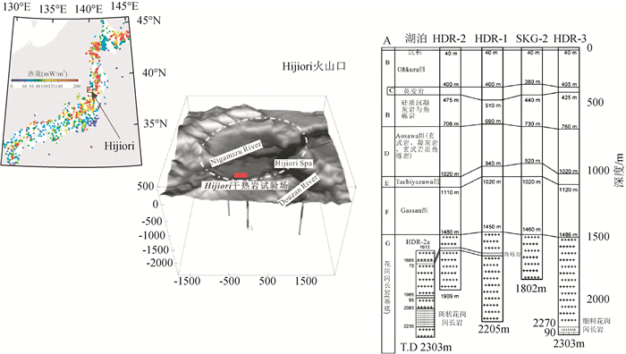 わん What is the properties of the PmP' wave group for deep