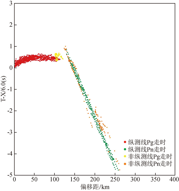 【ゆう】 Extracellular vesicle therapy in neurological disorders