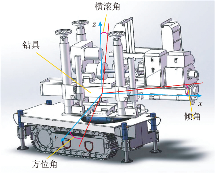 りょう Analysis of intelligent drilling and geophysical exploration