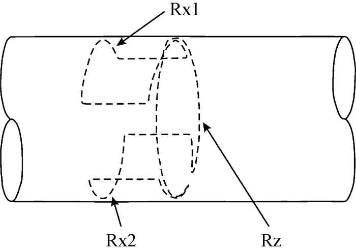 Analysis of intelligent drilling and geophysical exploration