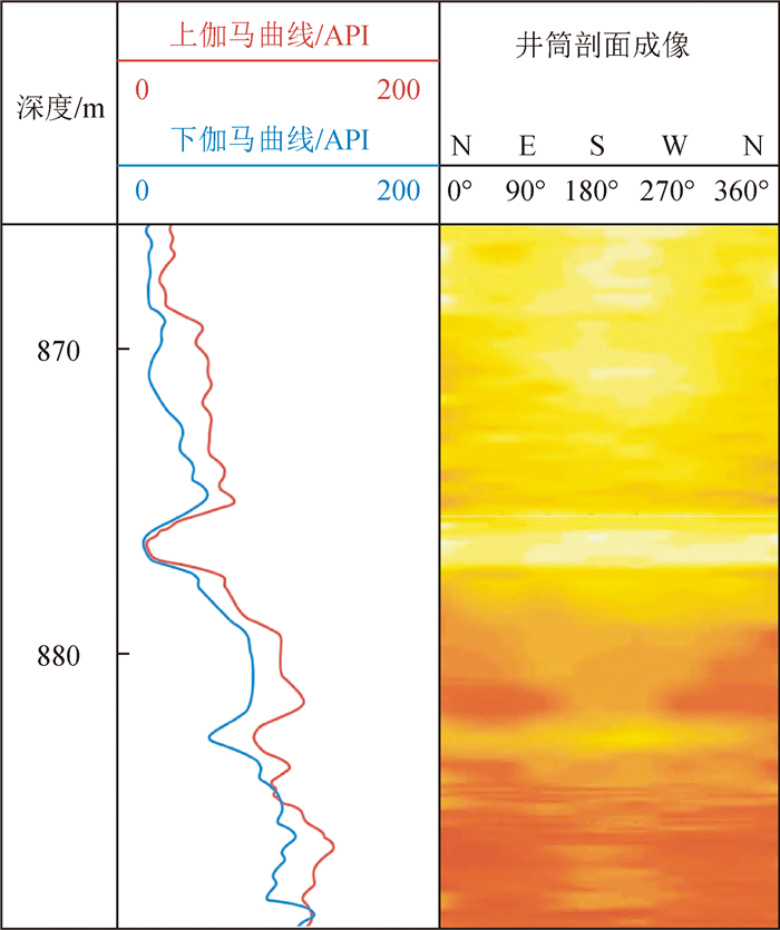 Analysis of intelligent drilling and geophysical exploration