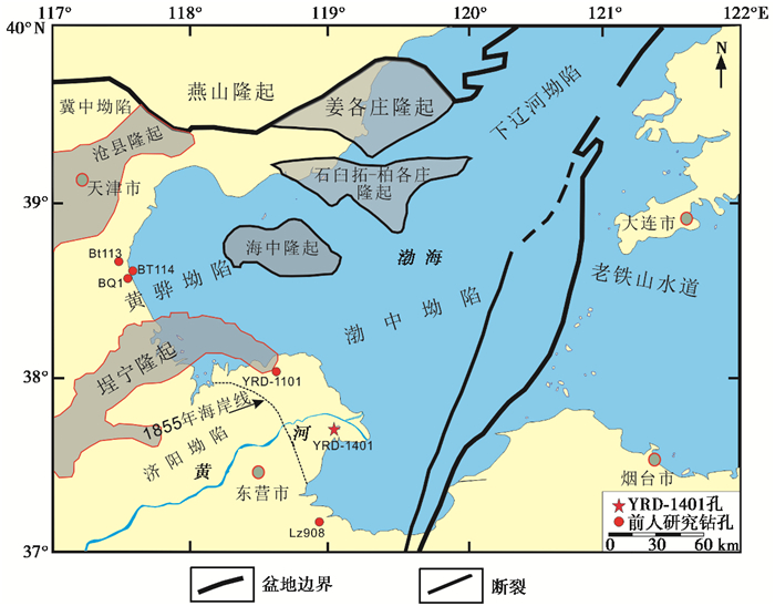 现代黄河三角洲YRD-1401孔MIS 5以来沉积层序及其古环境意义