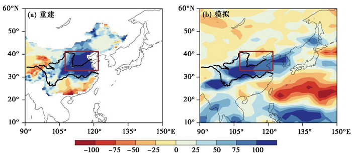 明末清初华北夏季降水年代际变化的模拟研究