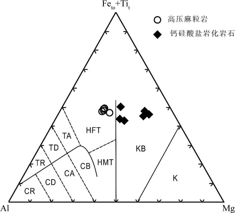 Are Diagonals Of A Parallelogram Always Equal