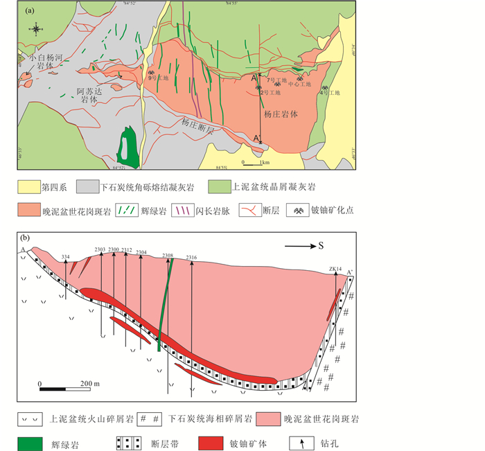 The characteristics of tourmaline in Baiyanghe U-Be deposit and its ...