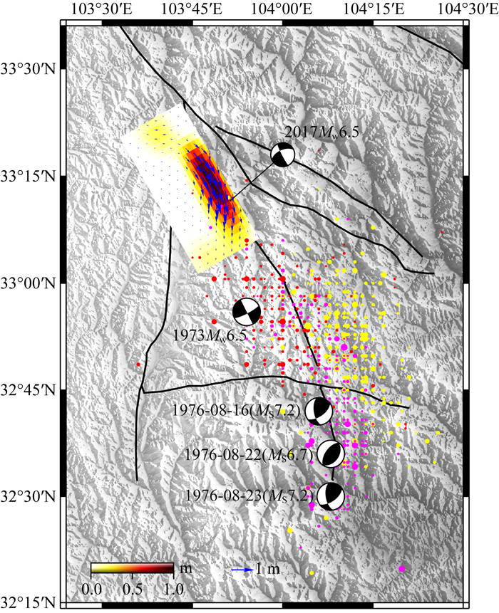 Coseismic Deformation Field Of The Jiuzhaigou M S 7.0 Earthquake From ...