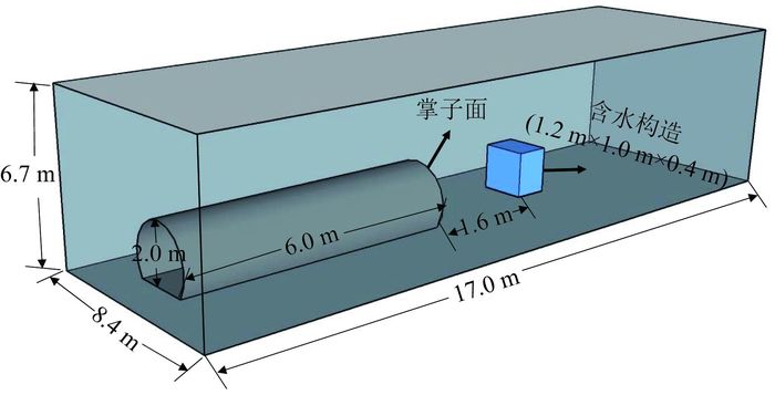 A Study On Resistivity Imaging In Tunnel Ahead Prospecting Based On GPU ...