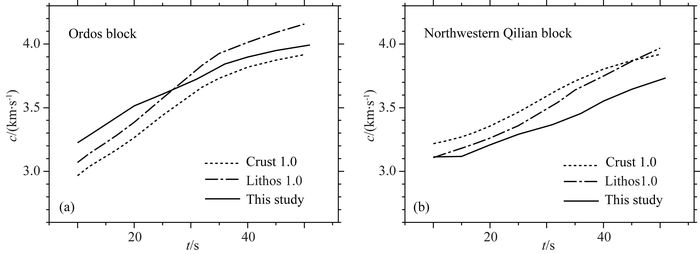 Phase velocity maps of Rayleigh wave based on a dense coverage and ...