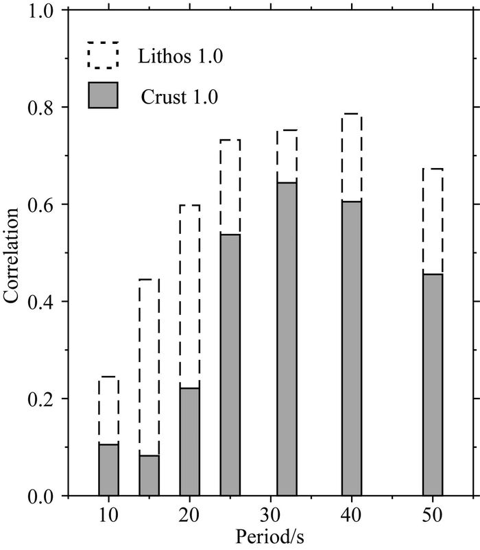 Phase Velocity Maps Of Rayleigh Wave Based On A Dense Coverage And