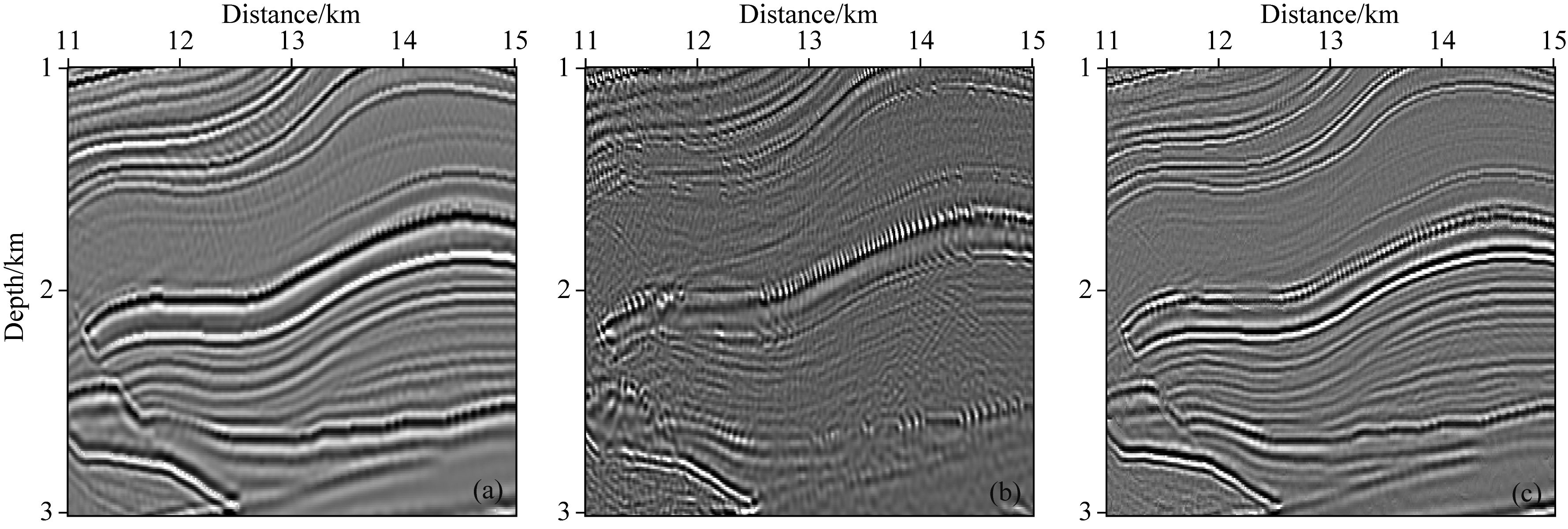 Elastic reverse time migration based on wavefield separation