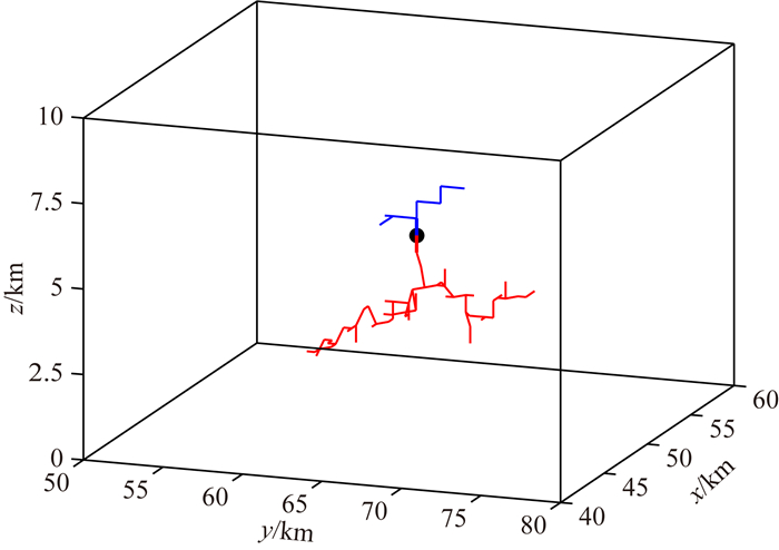 A numerical study of the effects of aerosol on electrification and ...