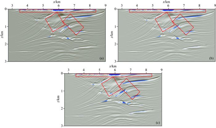 Highly efficient methods of seismic data acquisition based on sparse ...